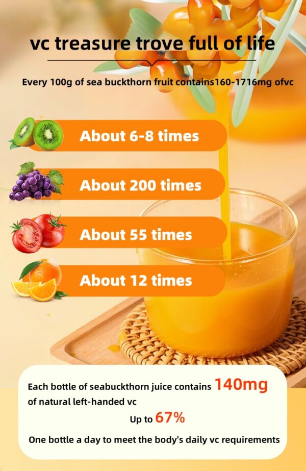 Freshly Squeezed Sea Buckthorn juice 210ml - Image 4