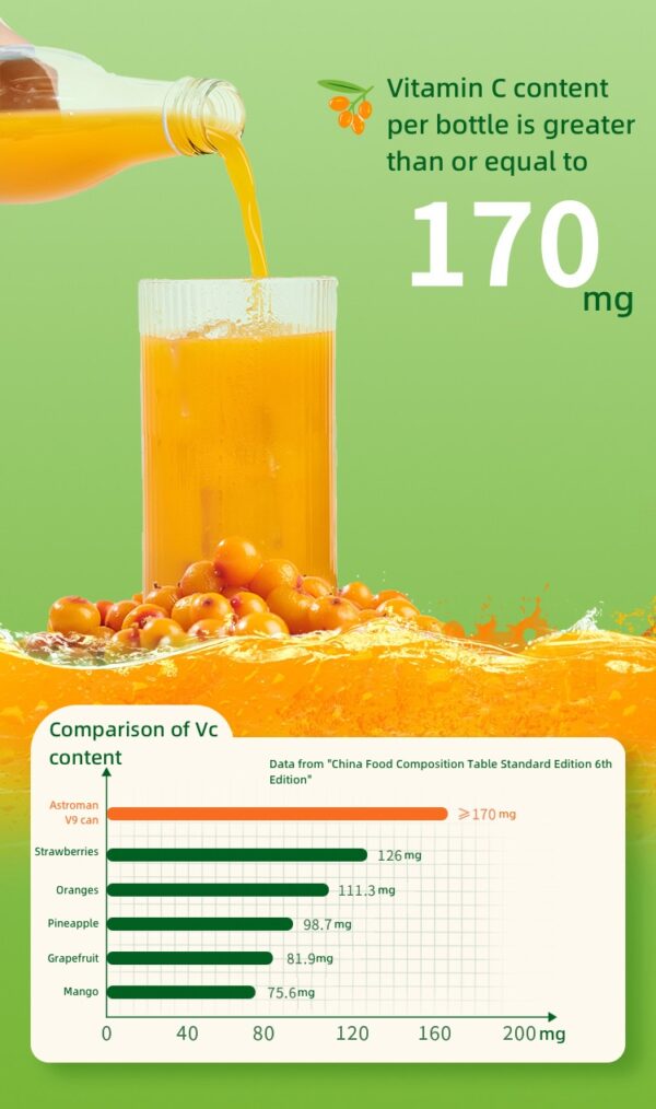 Green ecological sea Buckthorn juice300ml - Image 4